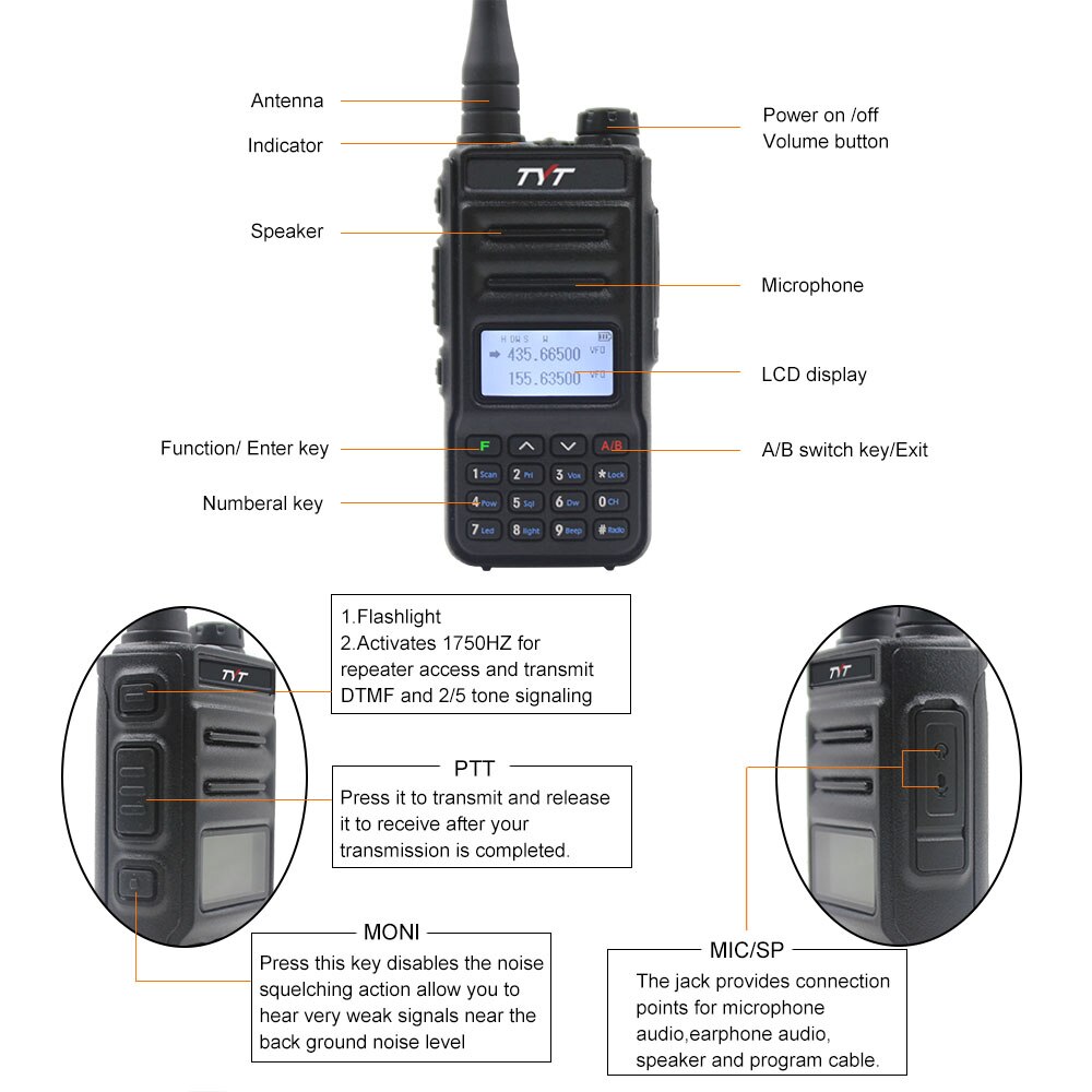 TYT TH-UV88 walkie-talkie dwuzakresowy VOX szyfrator radio FM 136-174MHz 400-480MHz 5W ręczny nadajnik-odbiornik