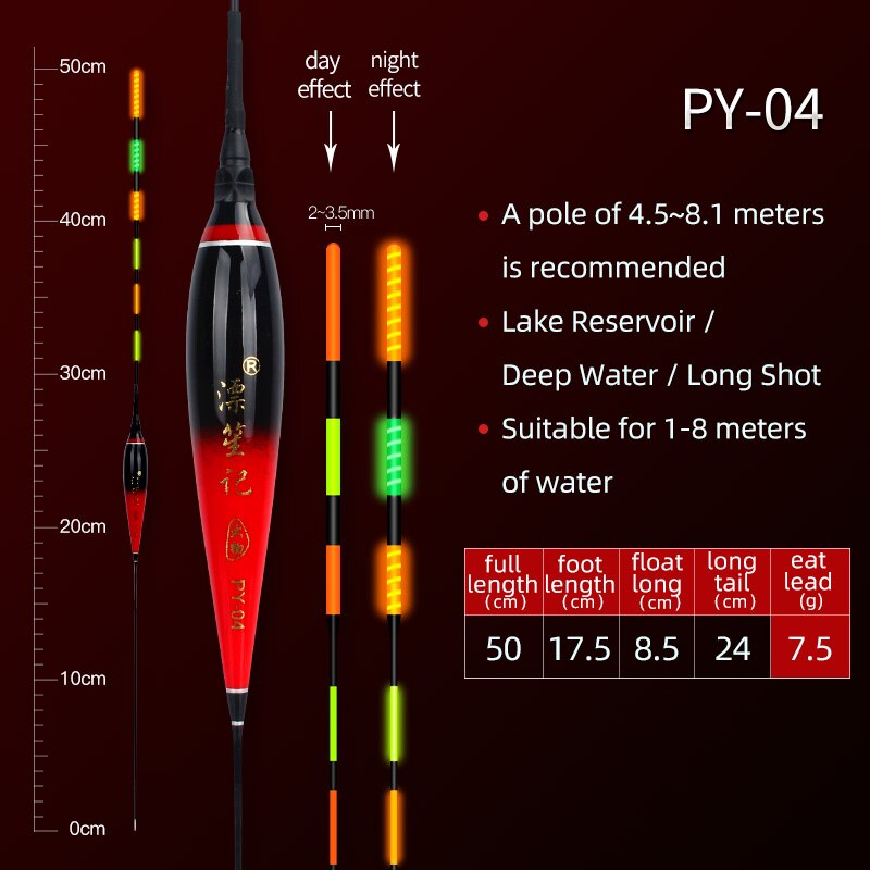 Flotador de pesca inteligente, herramienta electrónica llamativa, de tiro largo, para pesca en roca, biblioteca en Lagos: PY-04
