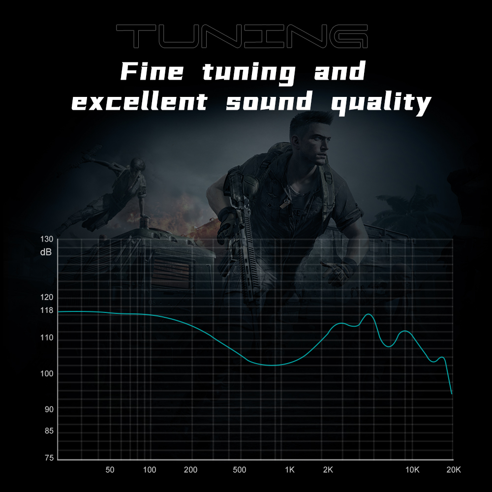 TRN Mars Hifi Słuchawki douszne Potrójne hybrydowe 1DD + 1BA + 1 sterownik wibracji Przewodowe monitory DJ Zestaw słuchawkowy TRN Oficjalny sklep