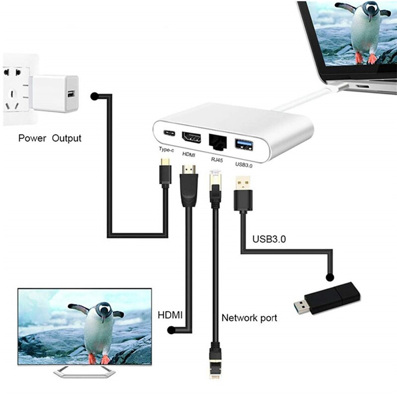 Tipo C a 4K HDMI Ethernet Lan Rj45 USB-C adaptador USB 3,0 Hub para/Samsung S8 Dex/Huawei P30 muelle proyector de la Tv