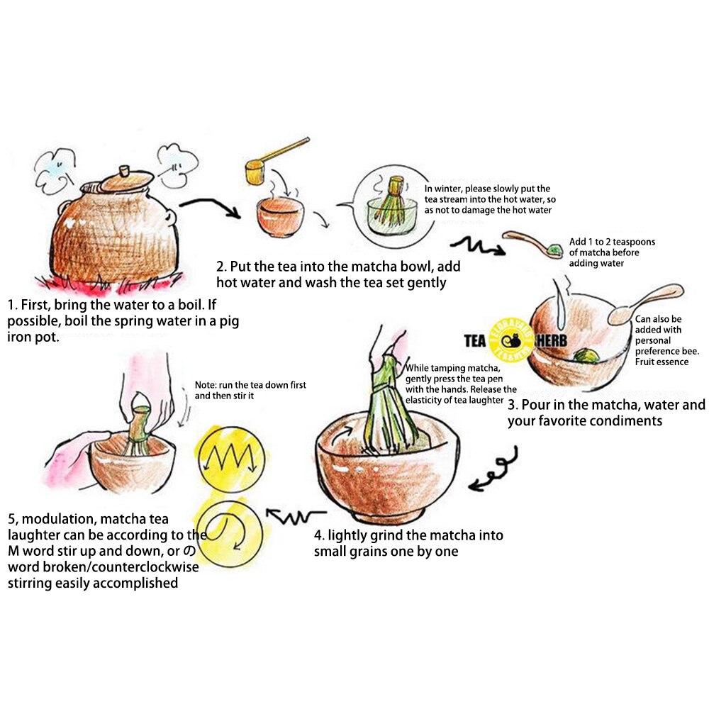 3 Pcs Matcha Tool Set Tea Whisk Tea Spoon Matcha Bowl Set Japanese Teaware Tea Art Tool 5 Styles