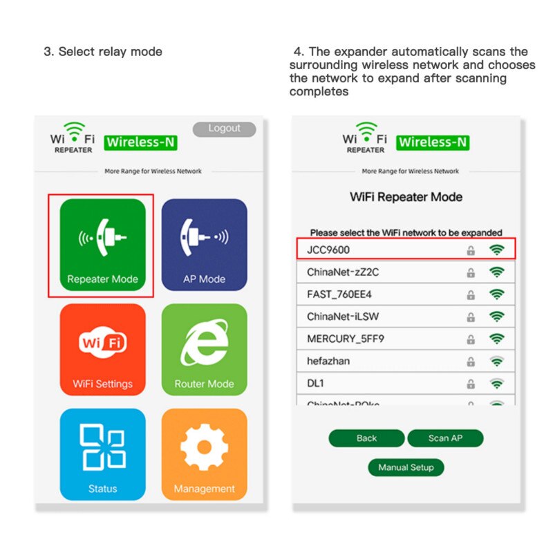 Multiple Setting Modes 300Mbps Wireless Wifi Repeater Range Extender Wi-Fi Signal Amplifier Super Signal Wifi Signal Amplifier