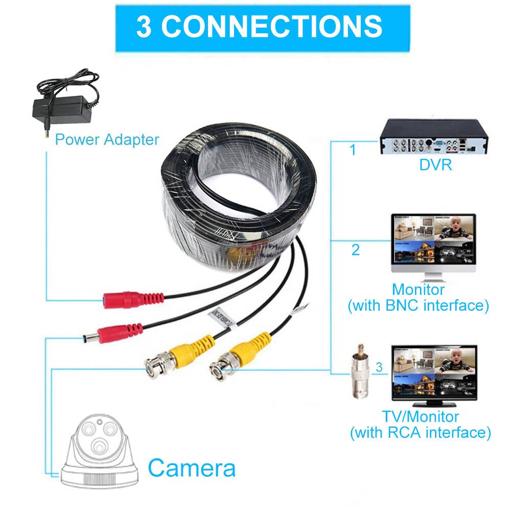 10M-60M Cctv Dvr Camera Recorder Systeem Video Kabel Dc Power Security Surveillance Bnc Kabel