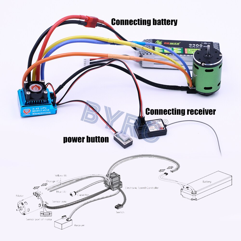 Fire Phoenix RC 120A Sensored Brushless ESC & LED Program Card Combo Set for 1/10 1/12 Buggy Touring Car
