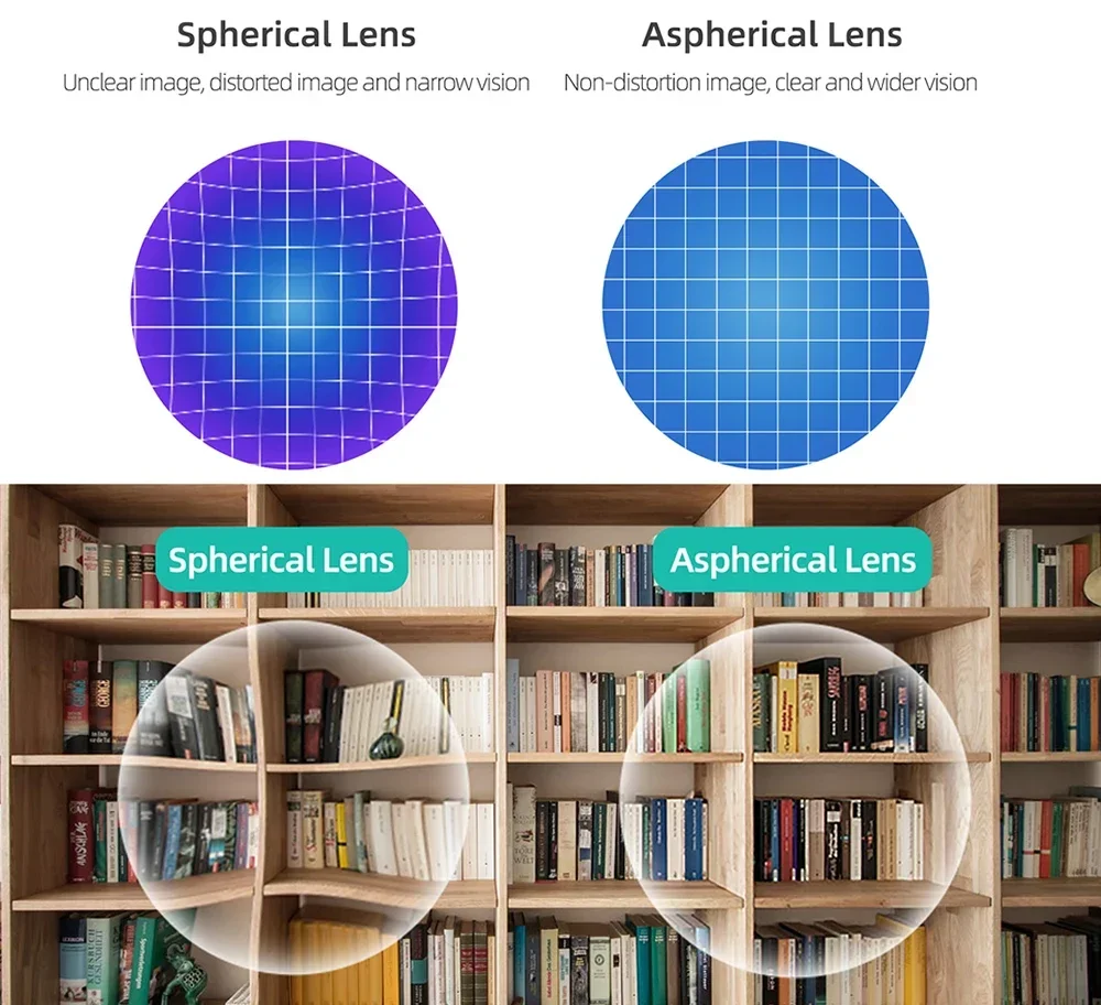 For Oculus Quest 2 Quest 3S Myopia Lens Magnetic Eyeglass Anti Blue Light Glasses Disassemble Protection VR Prescription Lenses