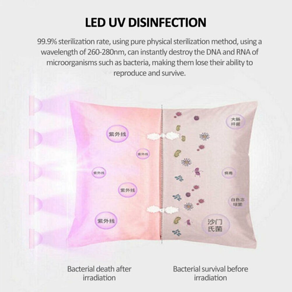 Portable UV Disinfection Lamp UVC Light Sterilizer UV Lights Ultraviolet Lamp Blacklight Flashlight Germicidal Home Handheld