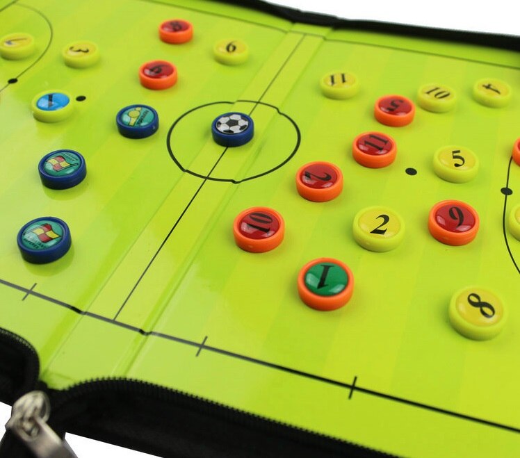 football coach board futsal board soccer coach board 23*32 cm