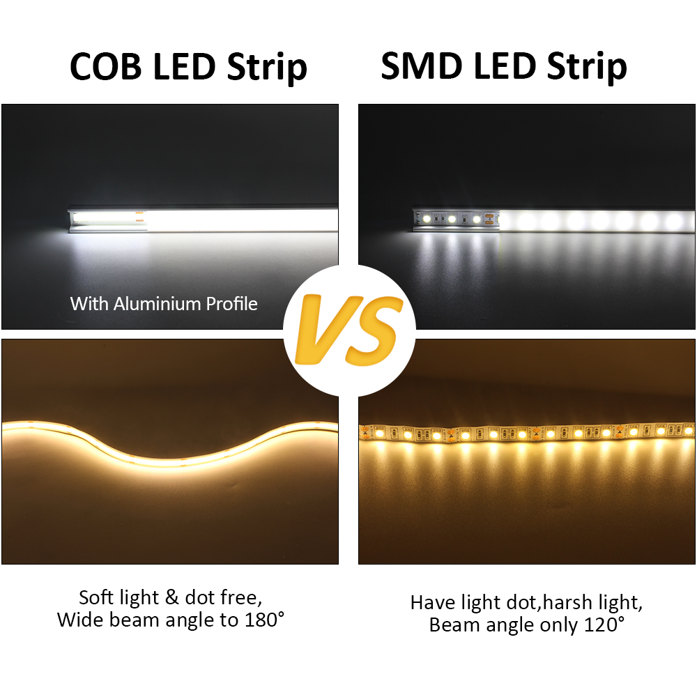 Controlador de luz de escalera ES32 con PIR, interruptor de Sensor inductivo infrarrojo de cuerpo humano, lámpara nocturna de escalera de 32 pasos, Control de iluminación