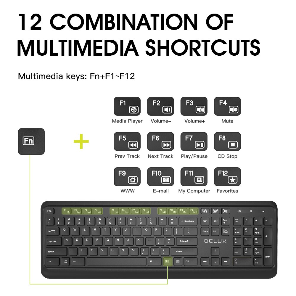 Delux  ka190g trådlöst tangentbord och mus combo set lång batteritid 104 tangentbord möss set med multimedia tangenter för dator