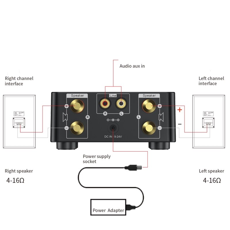 ! Digitale Power Stereo Audio Versterker Bluetooth Geïntegreerde Amp Versterker Mini Bluetooth Versterker Luidspreker