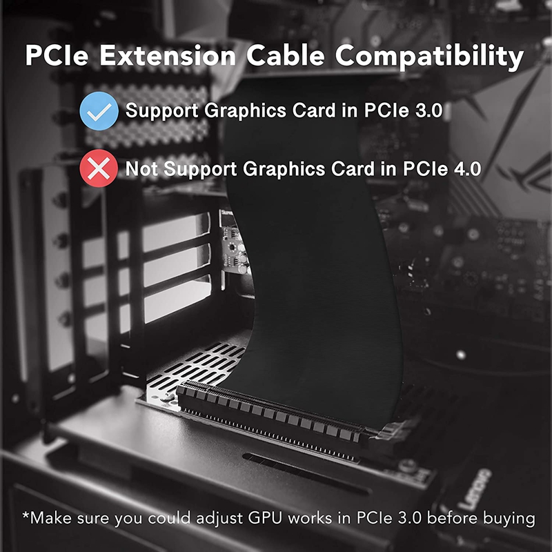 Pci-E X16 Riser Kabel Pci-E Express 16X3.0 Uitbreiding Adapter Kabel Voor Verticale Kit Atx Chassis