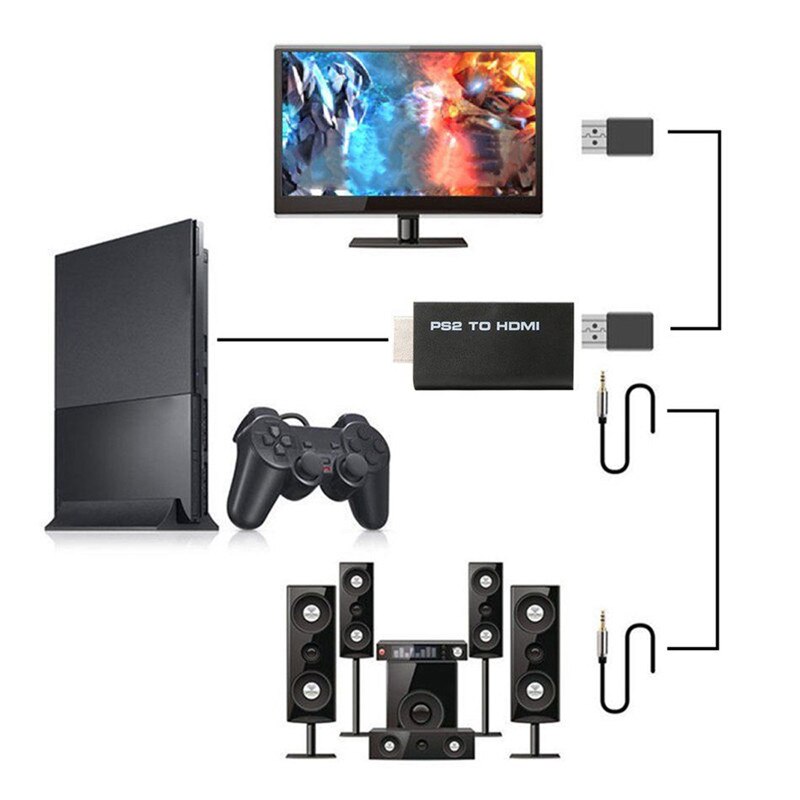 Voor Ps2 Naar Hdmi-Compatibel 480i/480P/576i Video Audio Converter Adapter Met 3.5Mm Uitgang ondersteunt Display Modes