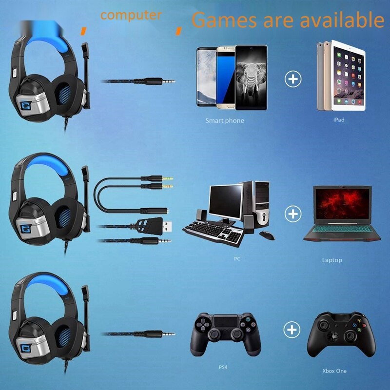 Cuffie da gioco cuffie Stereo Surround con microfono a riduzione del rumore e luce a LED, per PC Smart Phone portatile PS4 One