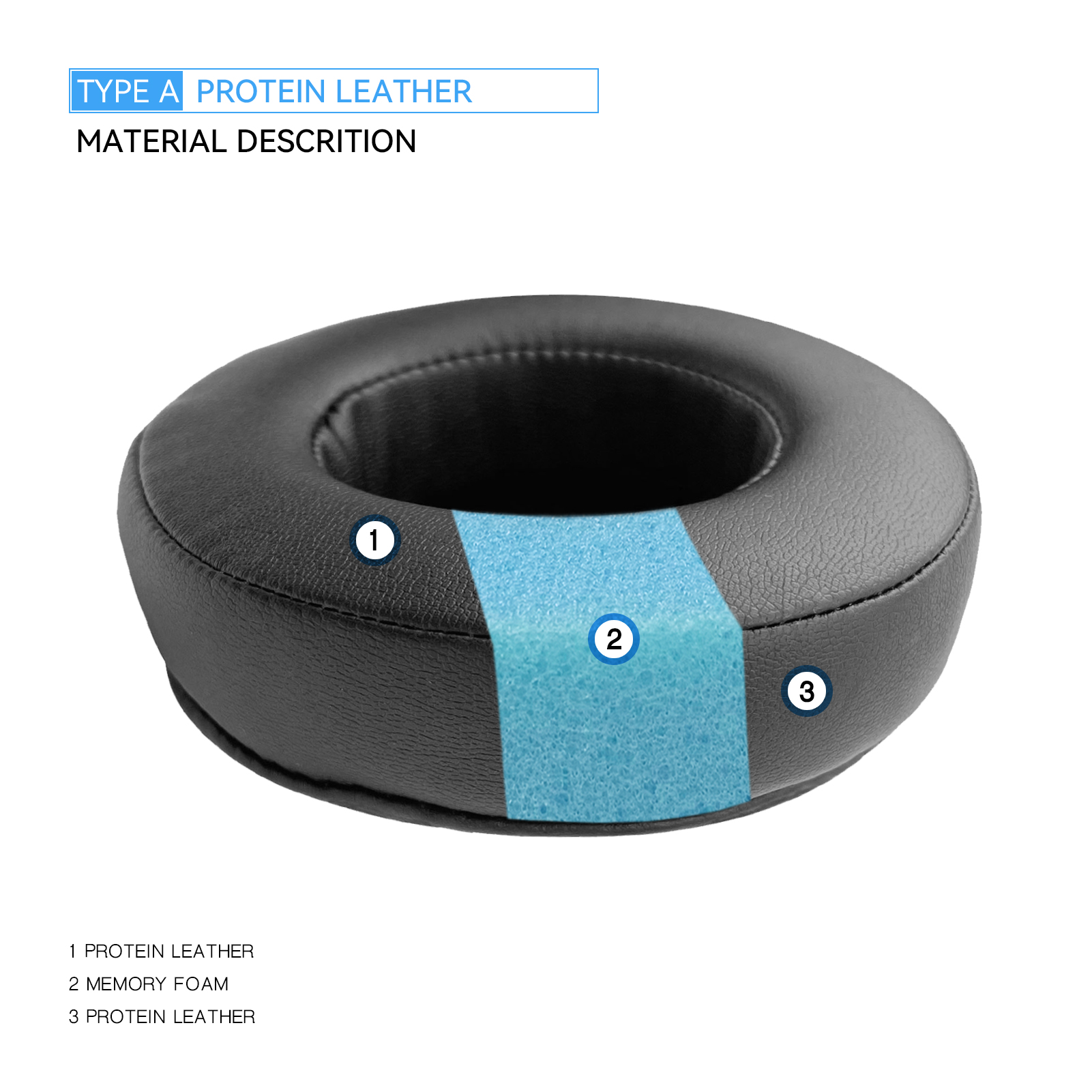 Zamienne Earpads TOURFOUR robić Fostex T20RP MK3,T40RP MK2,T50RP MK3 słuchawki poszewka na poduszkę nauszniki zestaw słuchawkowy