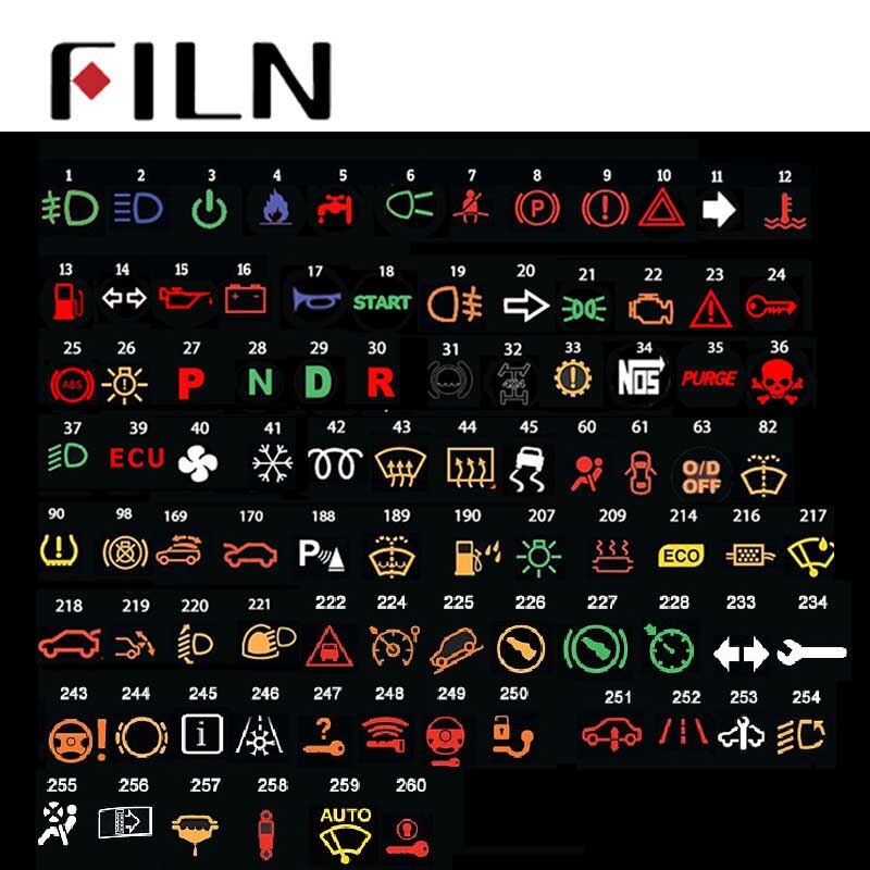 8mm 12v led symbol illuminated indicator light red green blue white amber led pilot lamp car dashboard warning light: leave NO. of symbol
