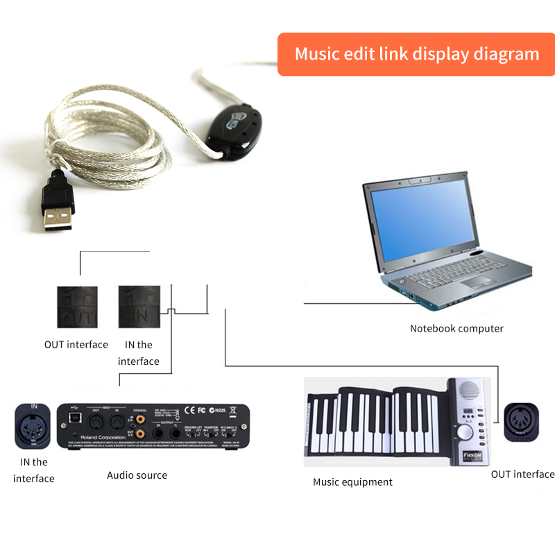 USB Interface To MIDI Converter Music Keyboard Piano USB Connector Music Studio Cord Cable Adapter For Windows Adapter Cord