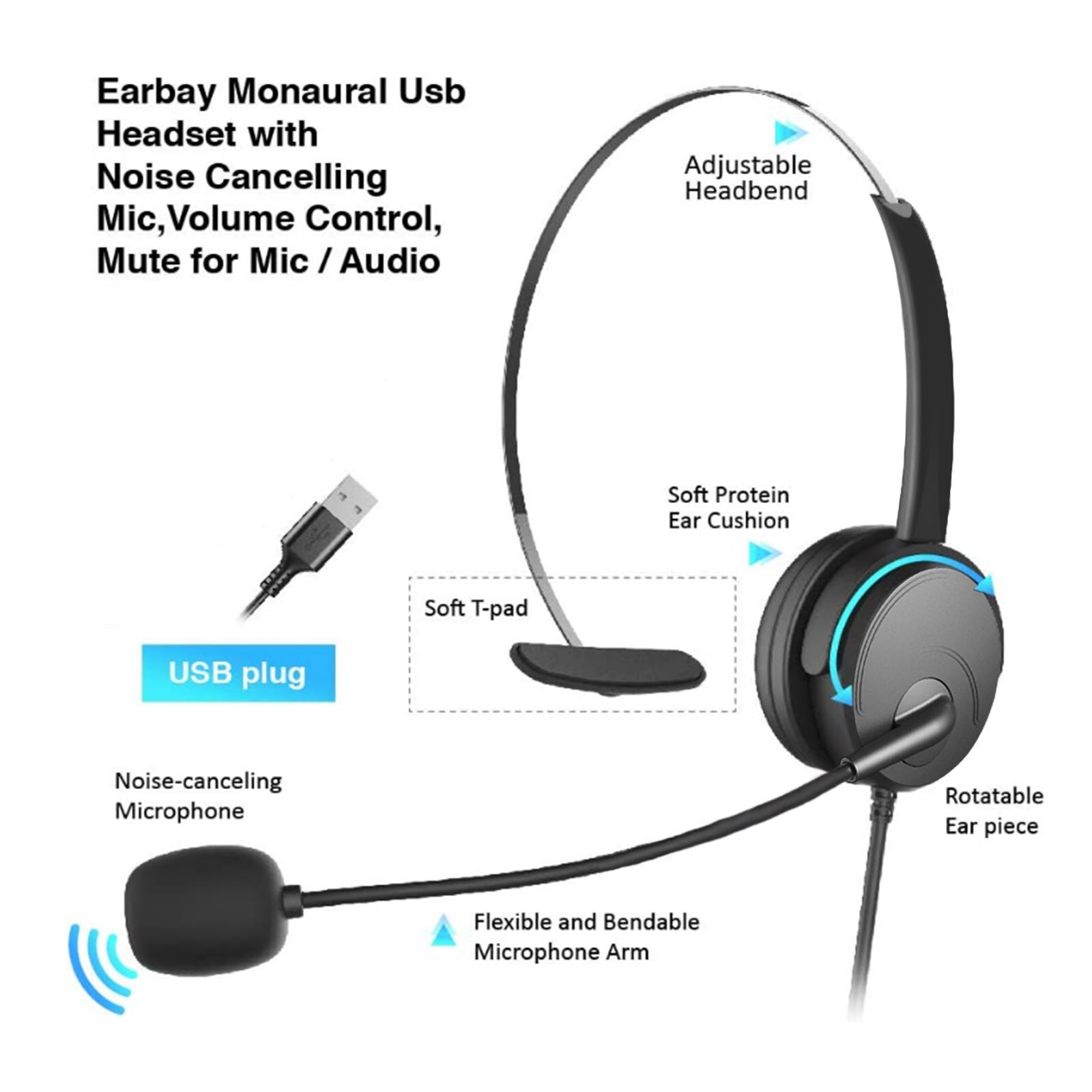 Single Ear Headset USB Headphones Head-mounted Computer Headphone Ear Call Center Headsets with in-Cord Volume Control