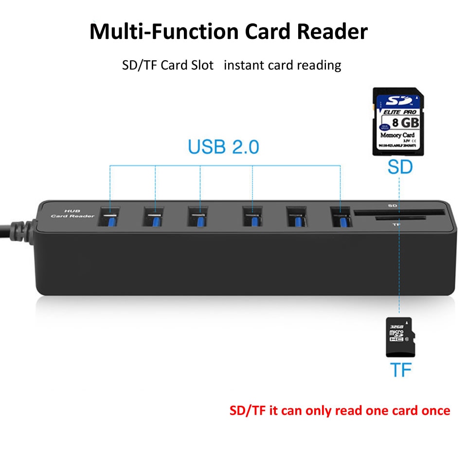 USB Hub 6 portów Expander Adapter USB 2.0 Hub rozdzielacz Multi USB 2.0 Hab 2 Hub 2.0 wiele USB2.0 USB czytnik kart Hub dla PC