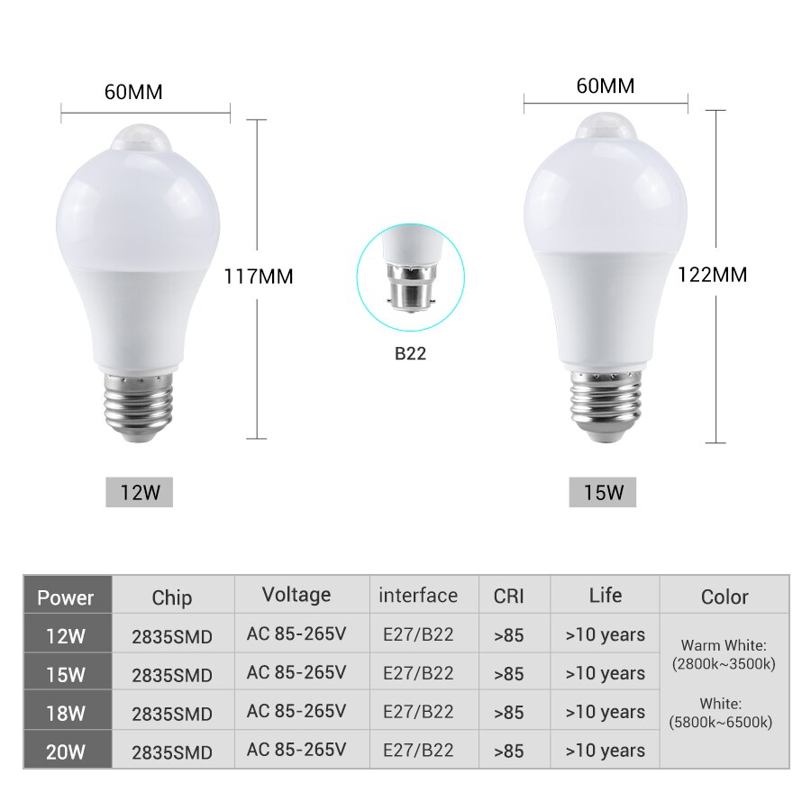 Pir Motion Sensor Led Nachtlampje Lamp Met Bewegingssensor Nachtlampje Ac 85-265V B22 E27 Trap Gang sensor Lamp Led Lamparas