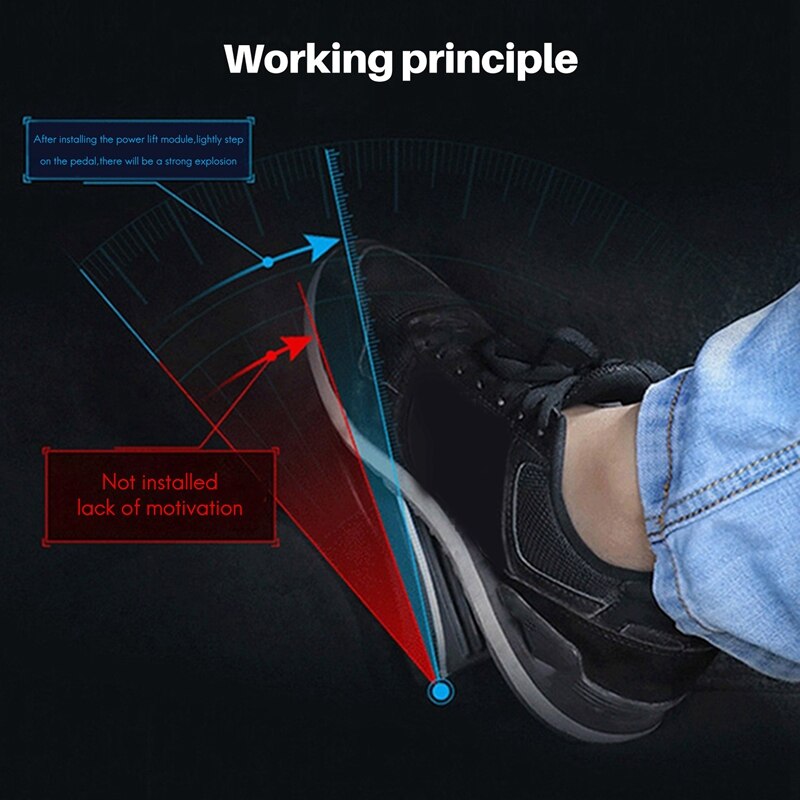 Car Electronic Throttle Accelerator Car Fuel Saver for Toyota Camry/YARiS /Crown/Vios Sipeter(No Screen)