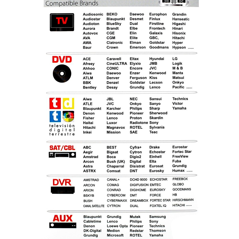Universal Chunghop RM-L677E Remote Control for TV DVD SAT/CBL DVR AUX Television Digital Terrestre All Brand Controller