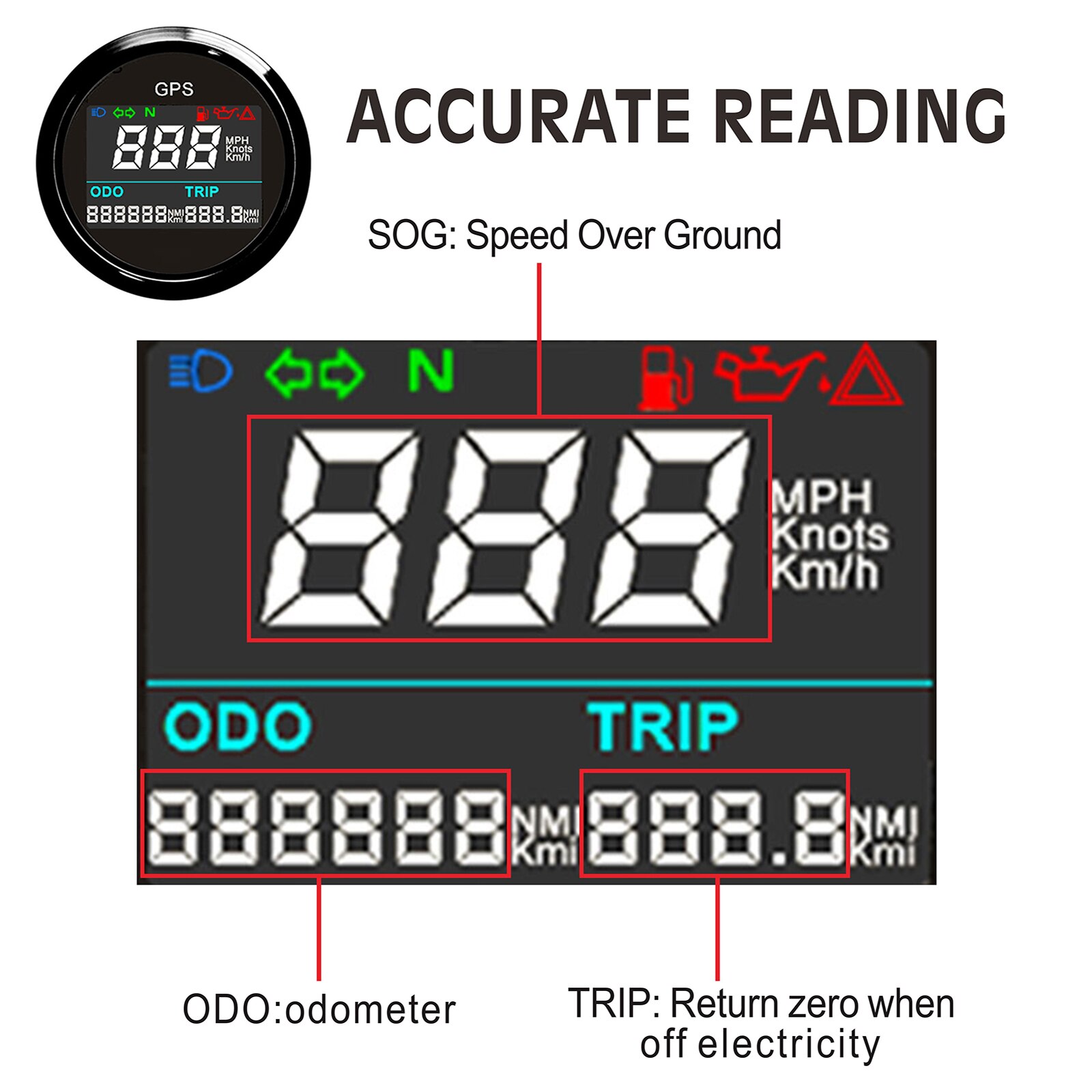Mini velocímetro GPS Digital, medidor de velocidad con antena GPS, Sensor de velocidad, odómetro, ATV, UTV, marino, 12V/24V, 52mm