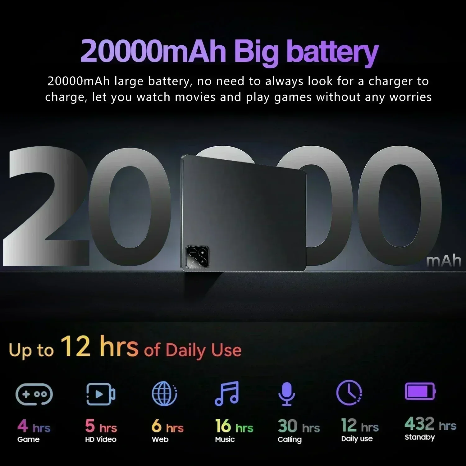 2025 Pad 7S Pro Global Mi 11 inch tablet Android 14 22GB 2TB Snapdragon 8 Gen2 4K HD 5G WIFI Bluetooth WPS 20000mAh tabletten Tab