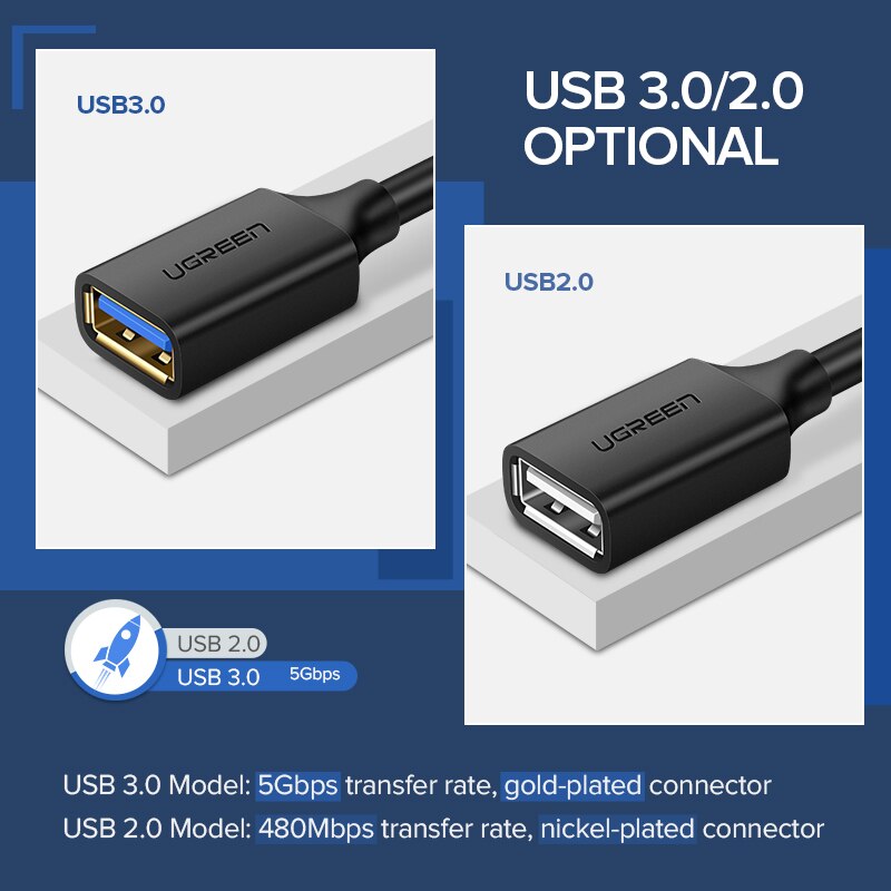 Ugreen USB Extension Cable USB 3.0 Cable for Smart Printer PS4 SSD USB3.0 2.0 to Extender Data Cord Mini USB Extension Cable