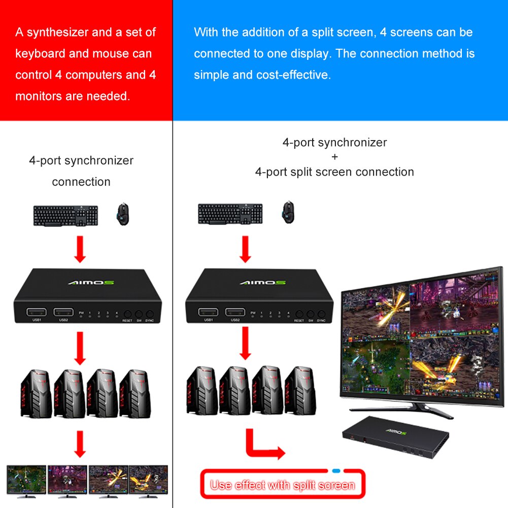 Maus Synchroniser Controller mit one-taste vier-port USB Tastatur KVM Switch Splitter Computer Synchronizer USB Synchronizer