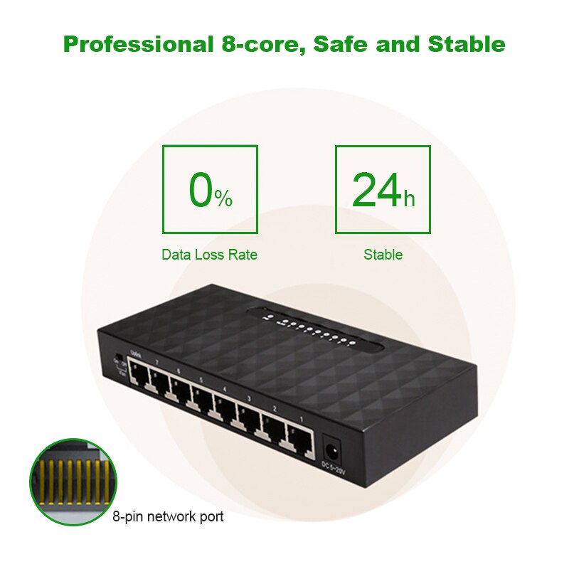 Netwerk 8 Port Gigabit Switch 10/100/1000Mbps Fast Ethernet Switcher Lan Hub Full/Half Duplex uitwisseling Ethernet Smart Switch Jxl
