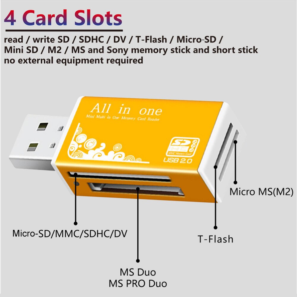 Multilector de tarjetas de memoria USB 2,0, 4 en 1, Accesorios para ordenador portátil SD/SDHC/Mini SD/MMC/TF/MS/SD Ultra/RS-MMC/HS-MMC/MS Pro