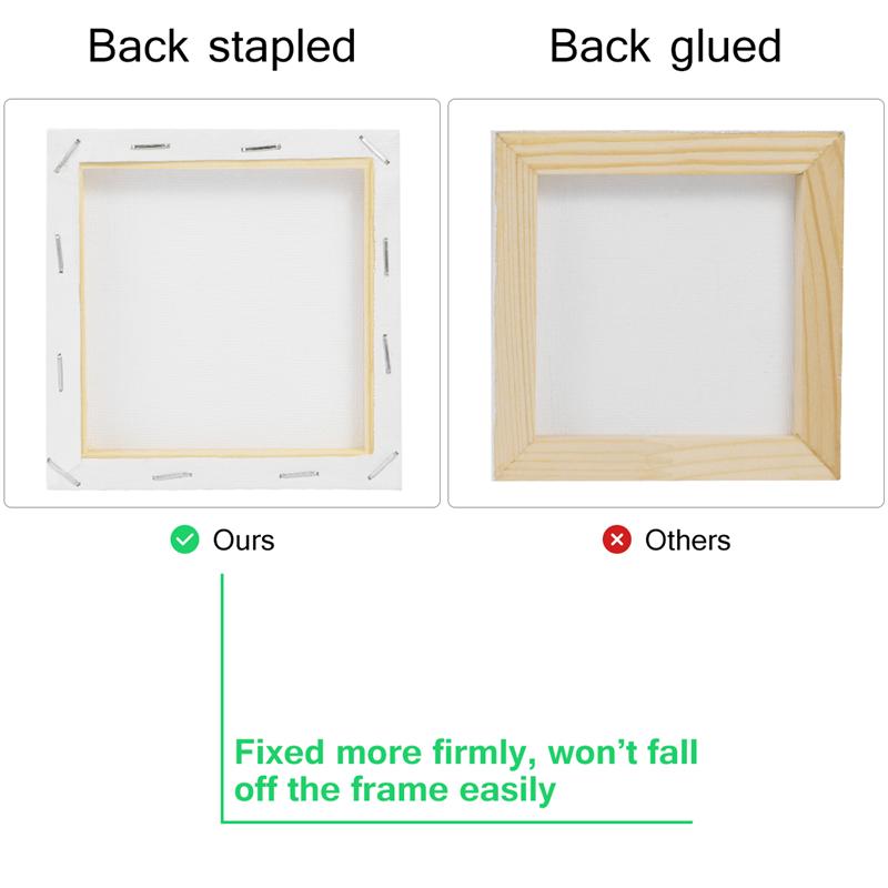 10 Sets Canvas and Easel Set Natural Easel Set Painting Craft Drawing Kit for Artist Hobby Painter