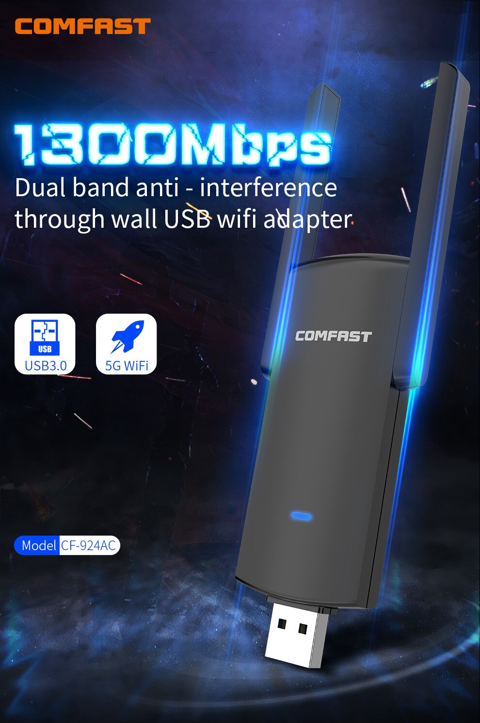 Usb Wifi Adapter CF-924AC 1300Mbps Wifi Netwerkkaart Comfast Gigabit 2.4/5.8Ghz Dual Band Draadloze Wifi Dongle ontvanger 2 Stuks
