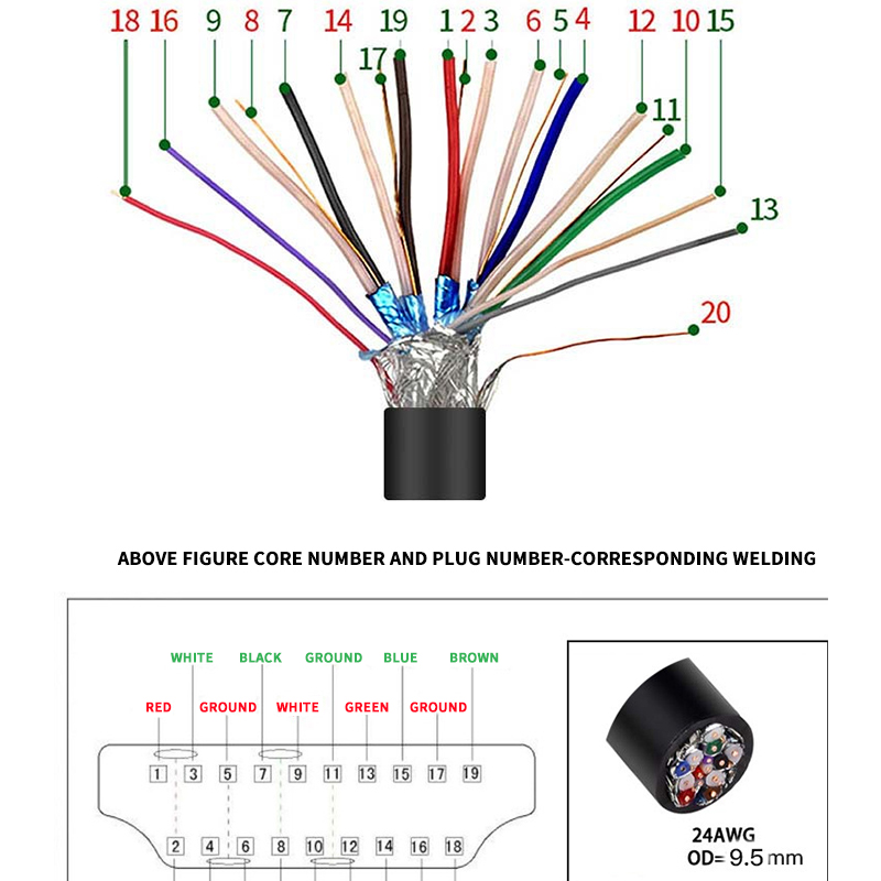 HDMI Engineering Line 3D 2.0 version hdmi OFC single strand copper core aluminum magnesium wire shielding net