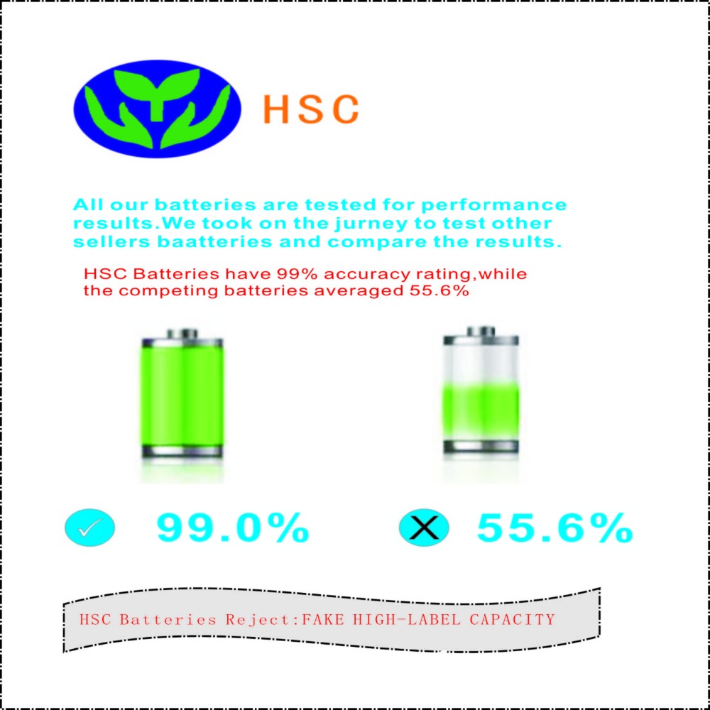 PAN2.4B 3000mAh 2.4V NiMh Battery Replacement Panaso EZ902,EY9021,EY9021B,EY903,EY903B,EZ503,65381,65396,Original Battery