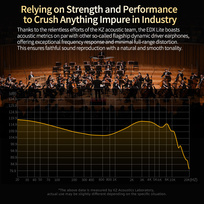 KZ EDX Lite auriculares con cable HiFi auriculares intrauditivos auriculares música correr bajo juego deporte auriculares de Metal con micrófono