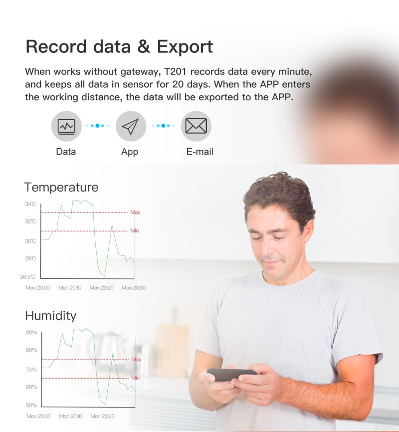 Temperature Humidity Intelligent Sensor Sensor T201 Data Logger Bluetooth 5.0 Wireless Indoor Outdoor Temperature Humidity Meter