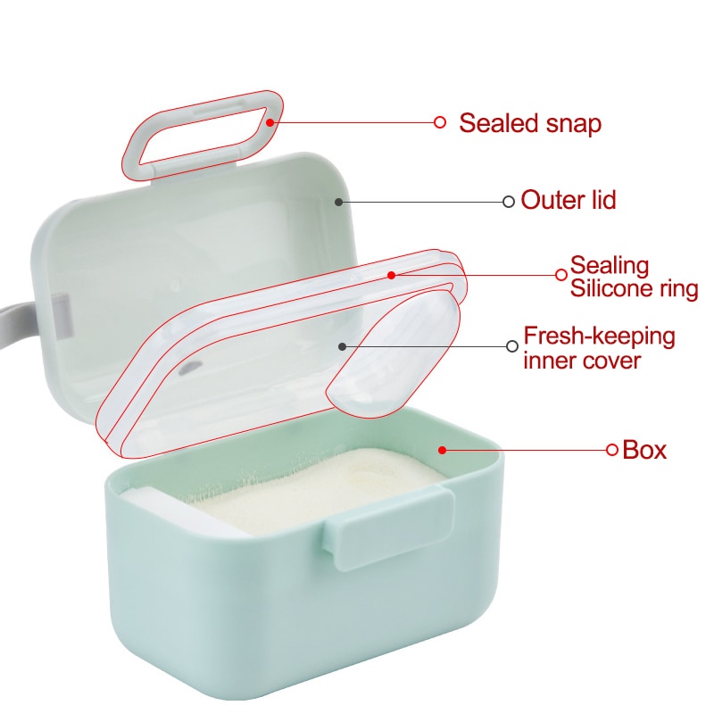 Draagbare Babyvoeding Opbergdoos Bpa-vrij Babyvoeding Feeder Baby Melkpoeder Doos Peuter Snacks Container voeden Lepel