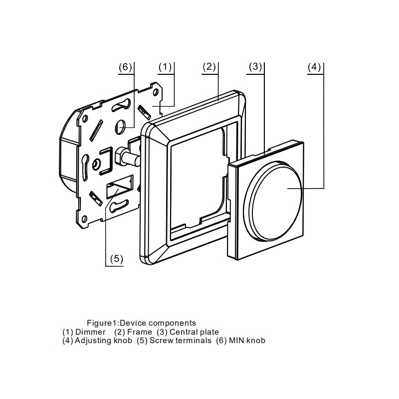 Europea Standard 200W Max 200-240V Pro-Dim Trailing Leading Edge Dimmer Switch for dimmable LED, Halogen and Incandescent Light