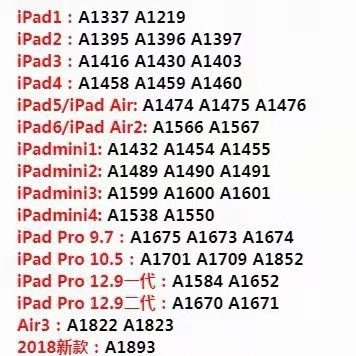 SN for IPad Mini 1 2 3 4 iPad Air 1 2 iPad A6 A7 A8 A9 A10 Serial Number WiFi BT Address for iPad icloud unlock