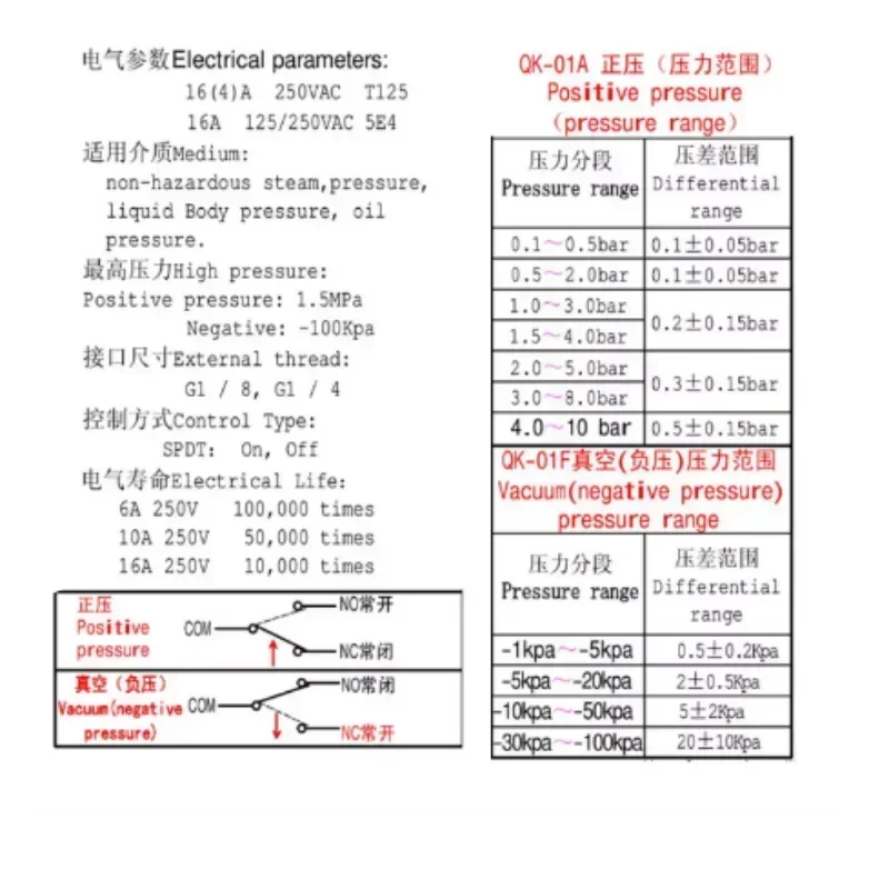 G1/4 G1/8 Vacuum pressure switch -90- -10kpa Adjustable pneumatic Negative Pressure Switch Vacuum pump pressure control switch