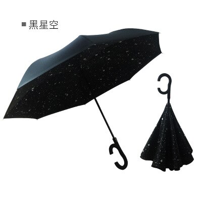 Paraguas para hombre y mujer, sombrilla con mango en C, a prueba de viento, Anti UV invertida, para sol y lluvia: black sky