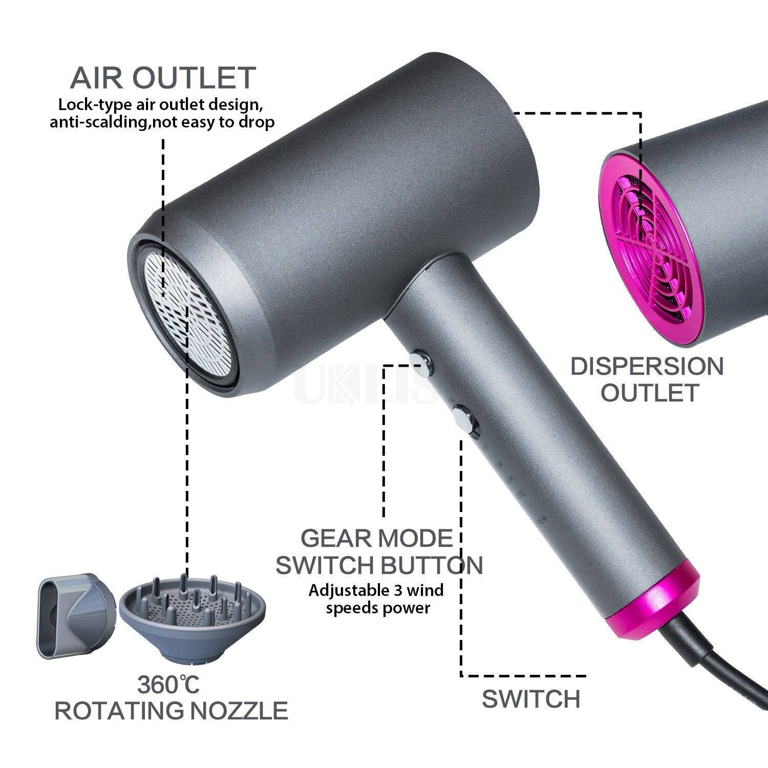 Negative Ion Hair Dryer Salon Ionic Blow Dryer with Diffuser &amp; Concentrator Ceramic Powerful Fast Drying Hairdryers