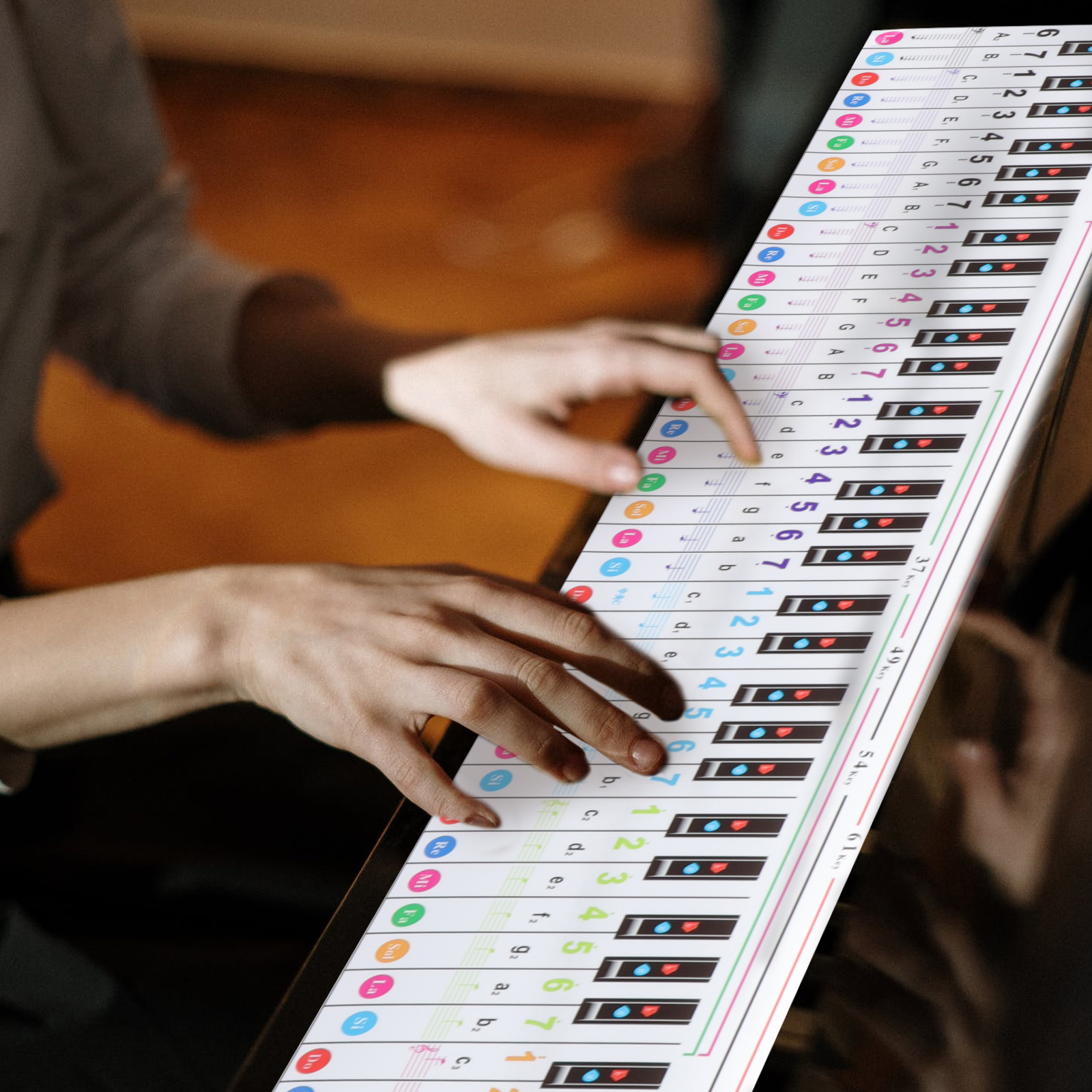 Portable 88 Key Piano Keyboard Fingering Practice Comparison Chart Paper