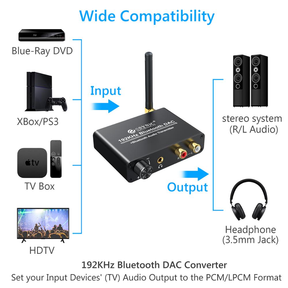 Neoteck Bluetooth Dac Ondersteuning Bluetooth Hoofdtelefoon Aptx Dac Digitaal Naar Analoog Converter Optische Coaxiale Rca 3.5Mm Adapter
