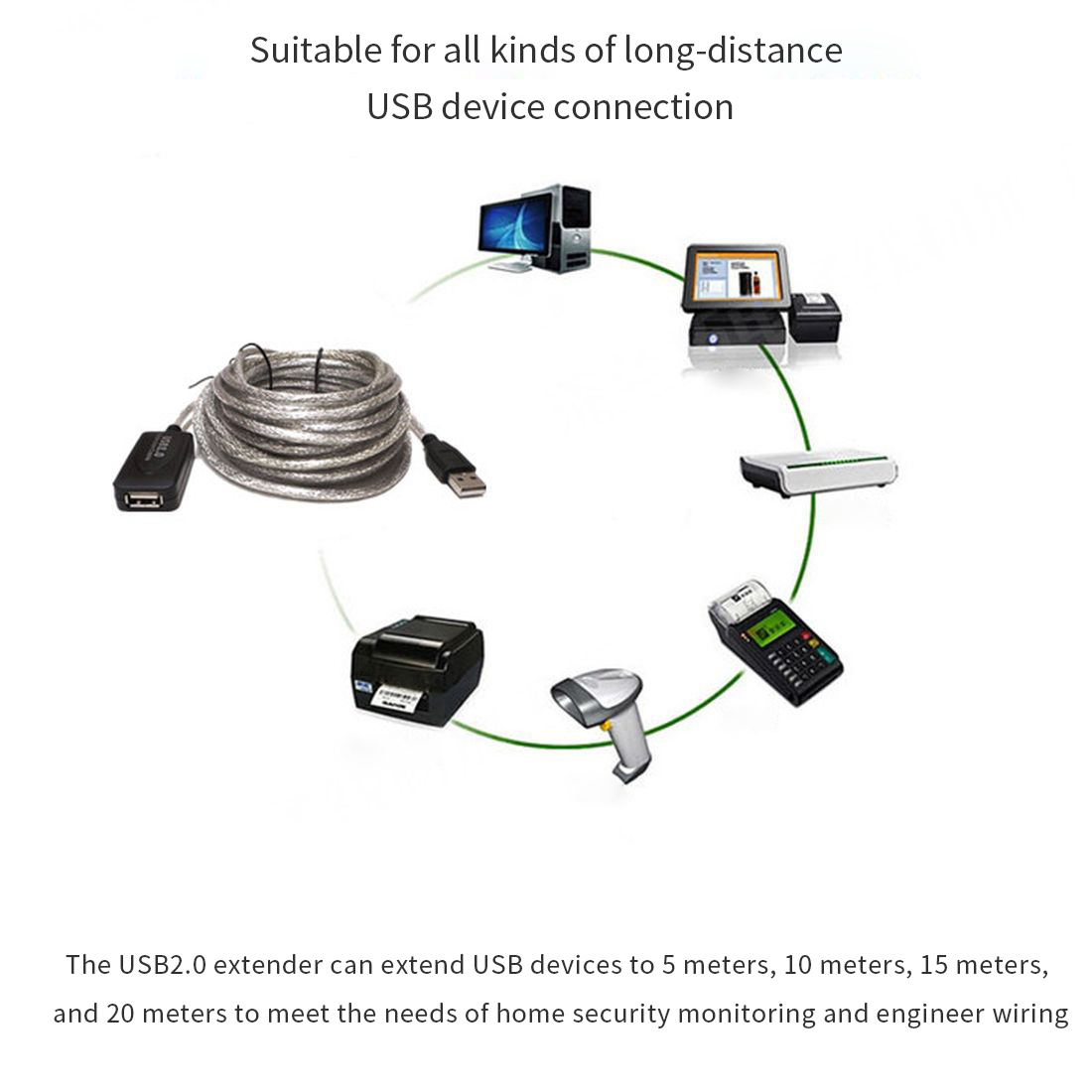 5M 10M 20M USB 2.0 Verlängerungskabel USB Verlängerung Stecker auf Buchse aktiv Verstärker USB-Anschluss Kabel Draht Verlängerungskabel USB-Adapter