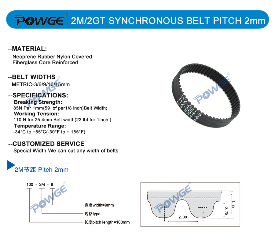 POWGE VORON Mobius 3.1 Set extruder PARTS GATES 18. Grandado