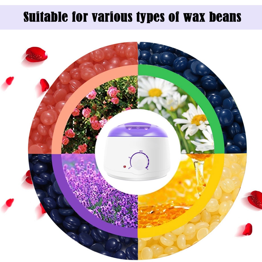 Ontharing Elektrische WaxMelt Wax Machine Heater Grandado