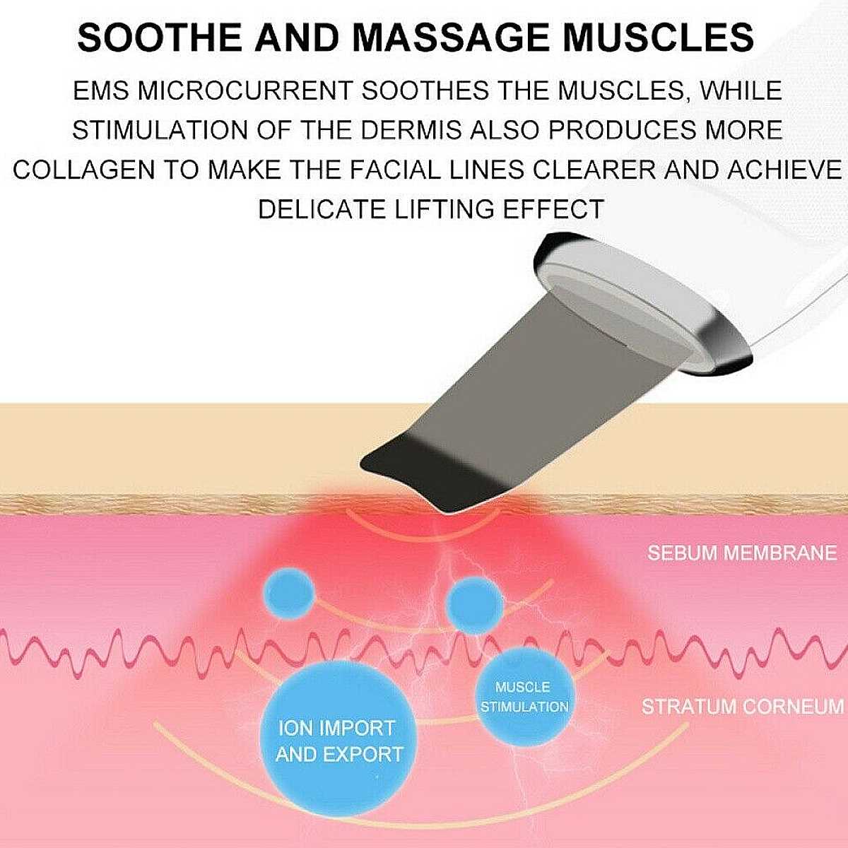 Ultrasonic Skin Scrubber Deep Cleaning Face Scrubber Vibrating Facial Cleansing Skin Spatula Beauty Instrument Device