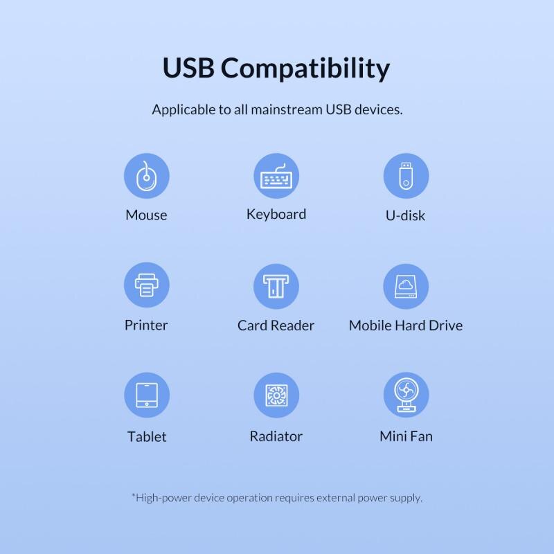 4 Ports USB 3.0 HUB Splitter High Speed Multi Adapter For PC Laptop Computer USB Hubs For Computer Peripherals